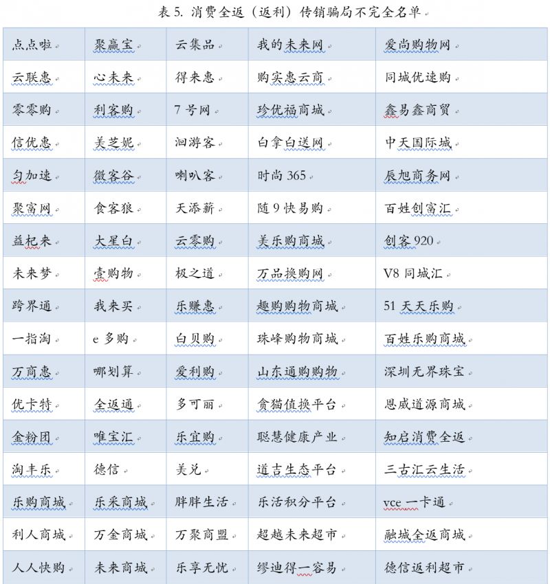 骗局投资北京公司是真的吗_北京投资公司骗局_在北京被投资公司骗了