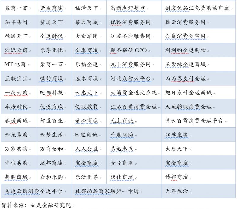 北京投资公司骗局_在北京被投资公司骗了_骗局投资北京公司是真的吗