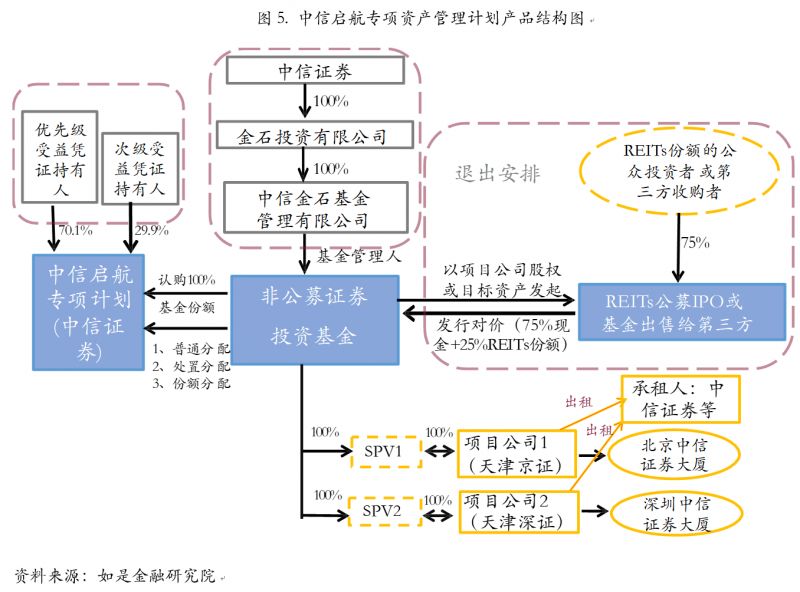 骗局投资北京公司是真的吗_北京投资公司骗局_在北京被投资公司骗了