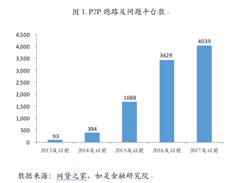 骗局投资北京公司是真的吗_在北京被投资公司骗了_北京投资公司骗局