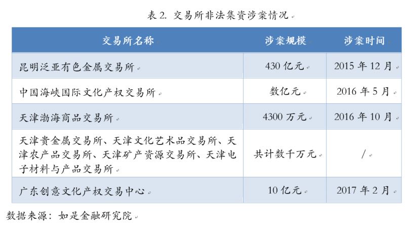 北京投资公司骗局_在北京被投资公司骗了_骗局投资北京公司是真的吗