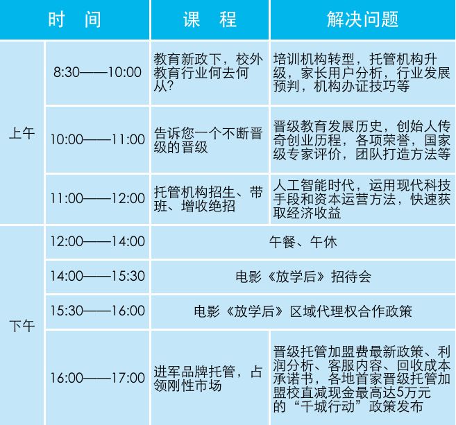 晋级托管加盟费骗线_晋级托管加盟骗局_有谁加盟过晋级托管