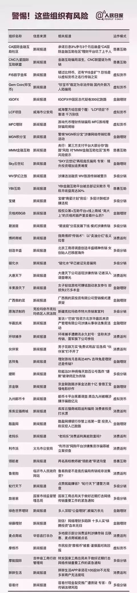 宝丽恒远商城是合法商城吗_恒远商城是骗局揭秘_搜乐商城骗局揭秘百度