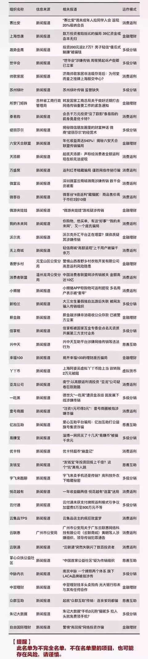 恒远商城是骗局揭秘_宝丽恒远商城是合法商城吗_搜乐商城骗局揭秘百度
