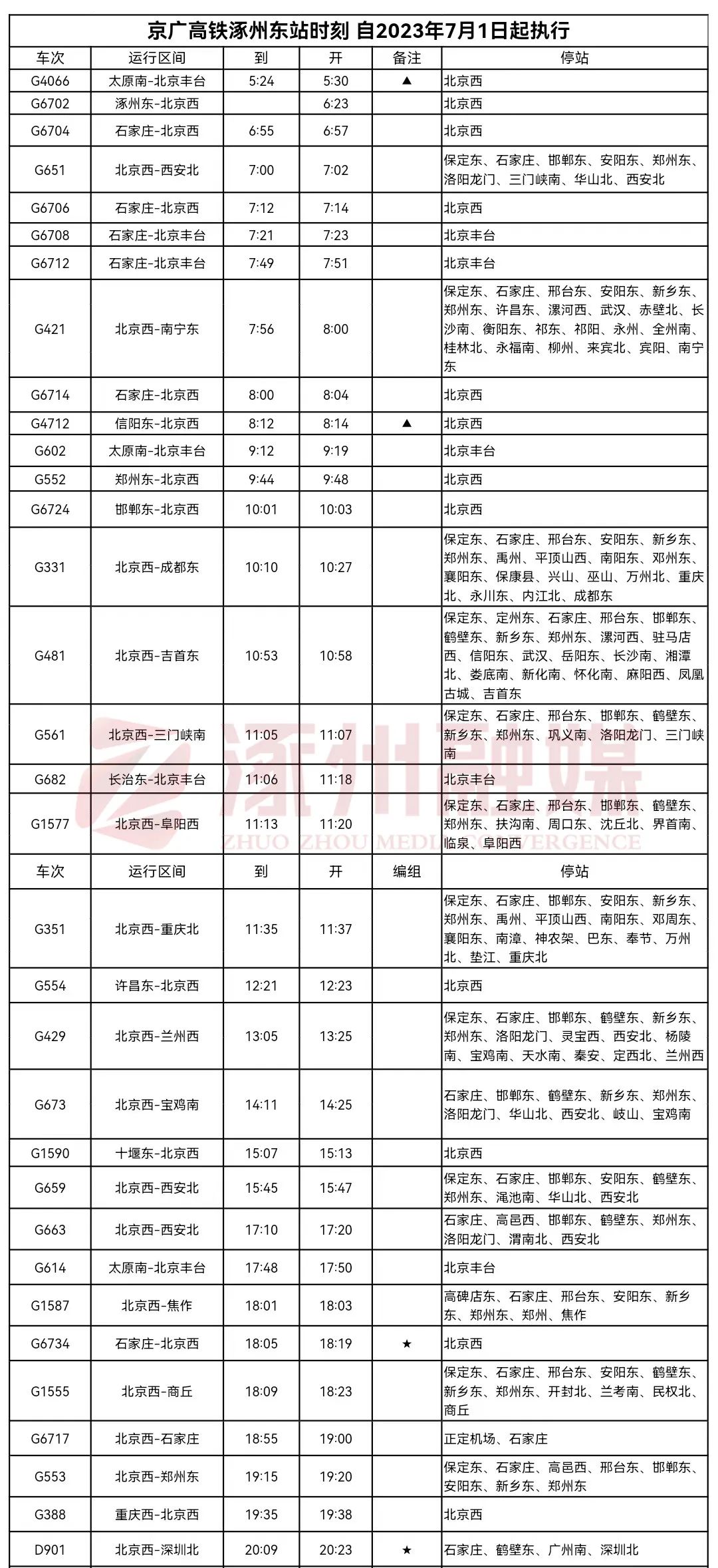 青岛反诈中心电话号码及地址_青岛反诈中心地址_青岛市北反诈地址