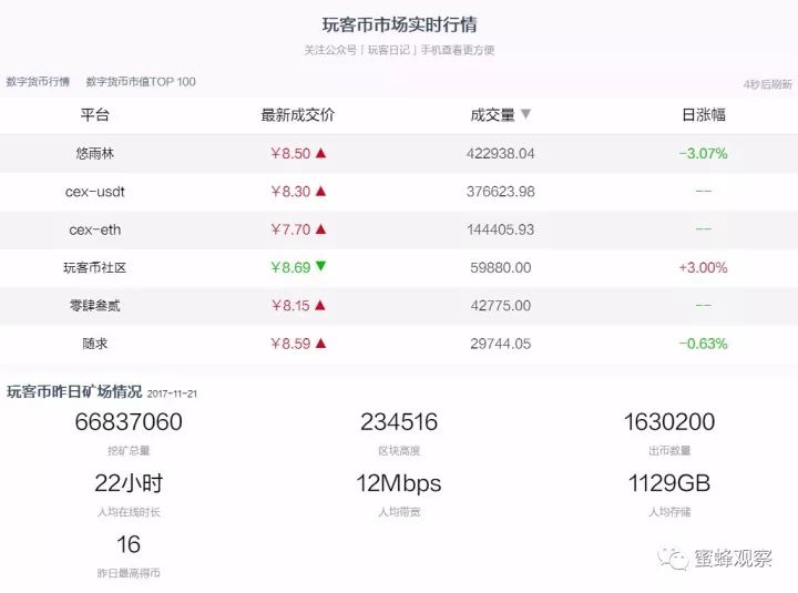 美国骗局迅雷_美国骗局mkv下载_骗局美国电影