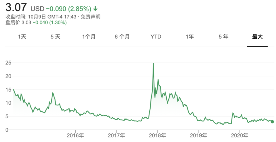 美国骗局1080p下载_美国骗局迅雷_美国骗局mkv下载