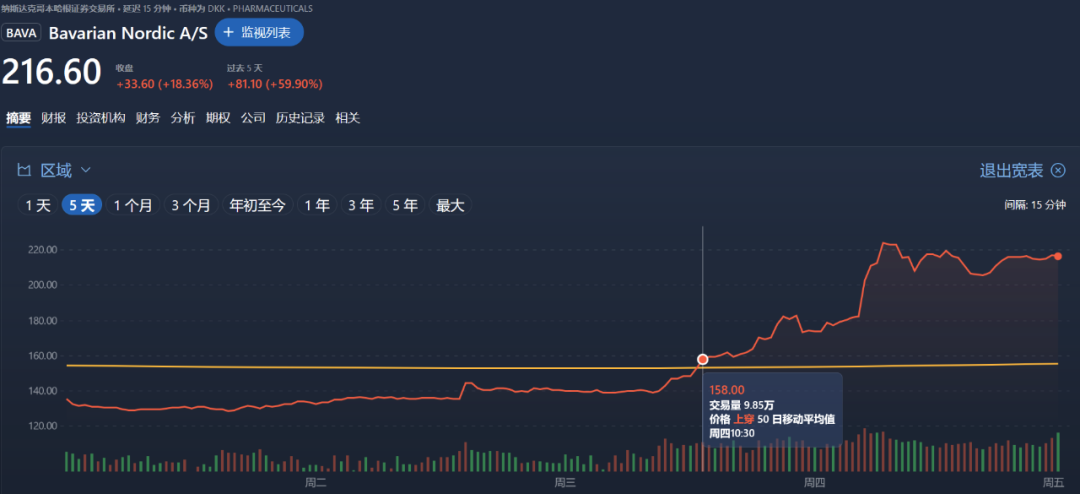 美国骗局2_美国骗局原版多长时间_美国极酶是骗局