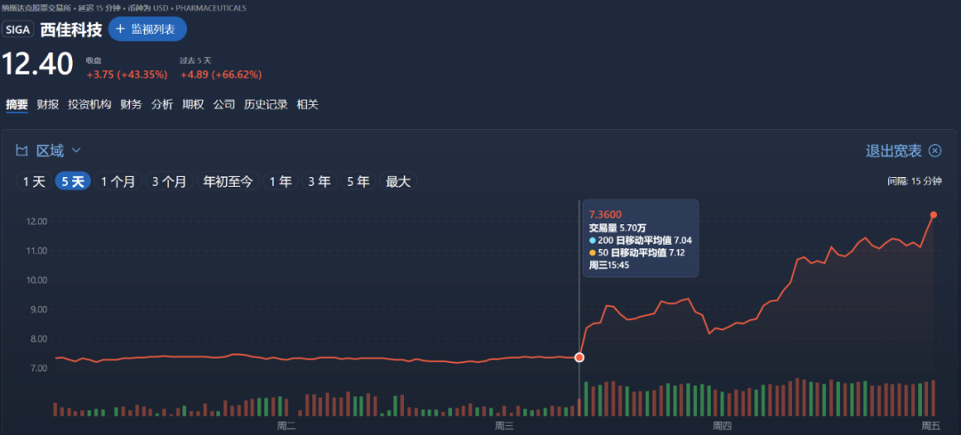 美国骗局2_美国骗局原版多长时间_美国极酶是骗局