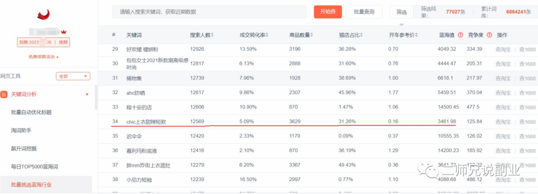 唯品会代下单怎么赚钱_唯品会代下单骗局_唯品会代购是怎么回事
