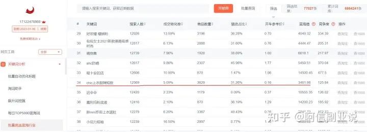 唯品会唯代购是真是假_唯品会代下单骗局_唯品会代购下单兼职