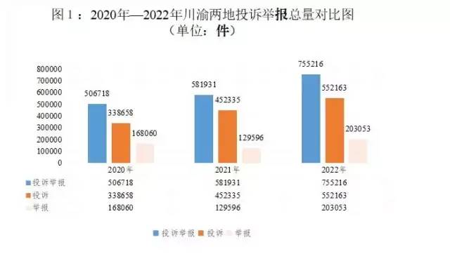 唯品会代下单骗局_唯品会代购下单兼职_唯品会代买