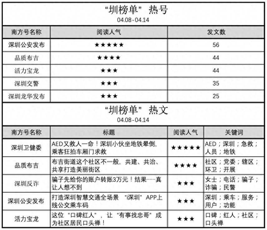 淘宝防骗知识自己总结经验_淘宝防骗招数_淘宝客防骗