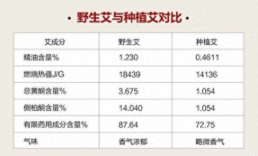 中药肚脐贴是骗局吗_中药肚脐贴官网可信吗_中药肚脐贴是什么原理