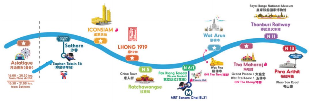 泰国天使地产骗局_泰国置业陷阱_泰国地产负面消息