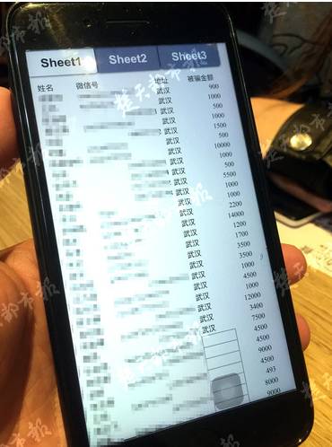 骗局游戏_拆穿高富帅相亲骗局游戏_骗局游戏都有哪些
