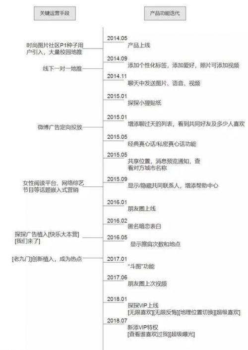 陌陌电影骗局看得到吗_陌陌看电影骗局_陌陌电影骗局看不了了